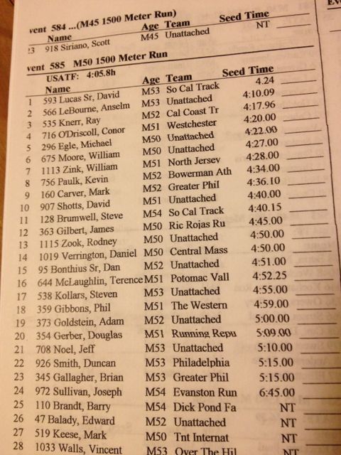 race list