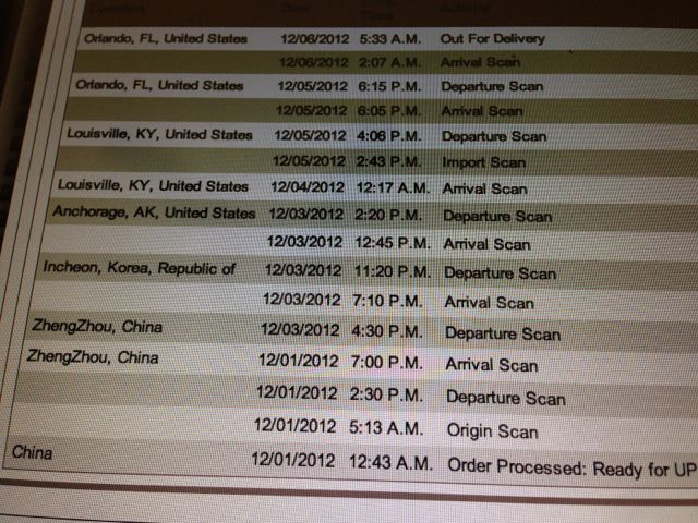 UPS tracking chart for iPhone 5 coming from China to Orlando