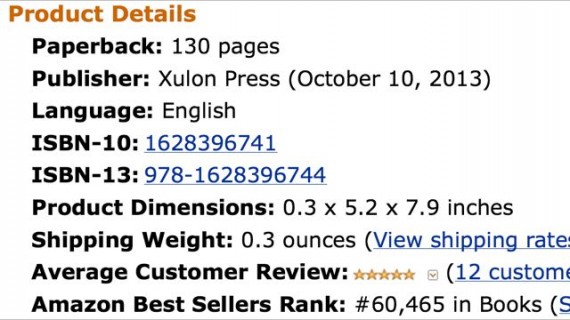 Amazon sales rank for Mid Life Celebration
