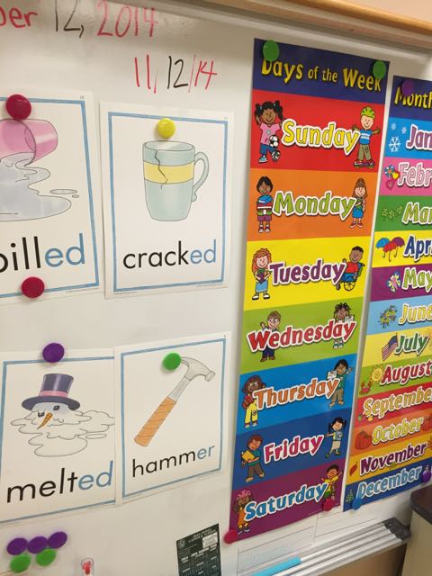 Elementary school classroom basics