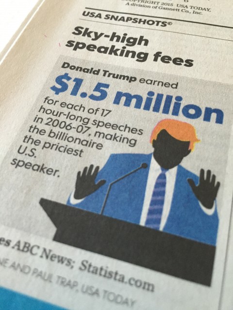 Donald Trump speaker fee