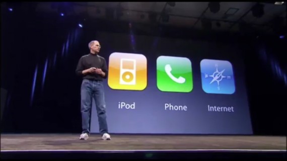 Steve Jobs unveiling the iPhone in 2007