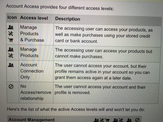 GoDaddy Admin rights